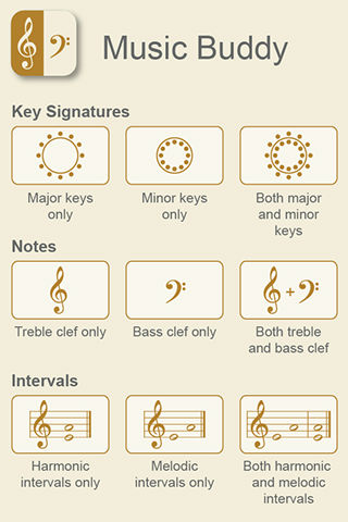 Overview of modules